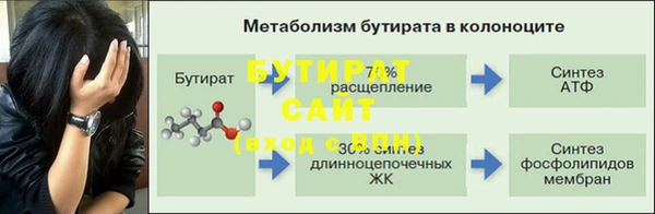 Альфа ПВП Новодвинск